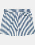 Blue Striped Shorties