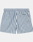 Blue Striped Shorties